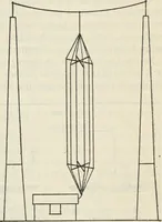 Picture 60 of 128 from The principles underlying radio communication (1922), leaf 312