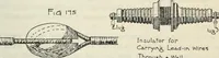 An illustration from The principles underlying radio communication (1922)