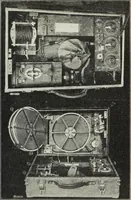 An illustration from The principles underlying radio communication (1922)