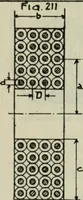 An illustration from The principles underlying radio communication (1922)