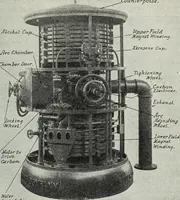 An illustration from The principles underlying radio communication (1922)