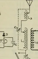 An illustration from The principles underlying radio communication (1922)