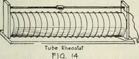 Picture 7 of 128 from The principles underlying radio communication (1922), leaf 44