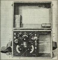 An illustration from The principles underlying radio communication (1922)
