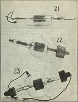 An illustration from The principles underlying radio communication (1922)