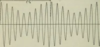 An illustration from The principles underlying radio communication (1922)