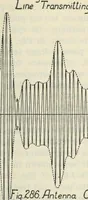 An illustration from The principles underlying radio communication (1922)