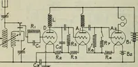 An illustration from The principles underlying radio communication (1922)