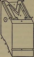 An illustration from The printer's dictionary of technical terms; a handbook of definitions and information about processes of printing; with a brief glossary of terms used in book binding (1912)