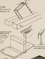 An illustration from Printing and bookbinding for schools (1914)