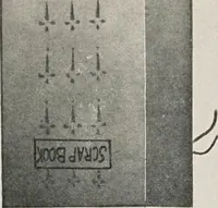An illustration from Printing and bookbinding for schools (1914)