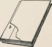 An illustration from Printing and bookbinding for schools (1914)