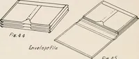 An illustration from Printing and bookbinding for schools (1914)