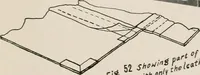 An illustration from Printing and bookbinding for schools (1914)