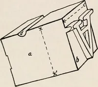 An illustration from Printing and bookbinding for schools (1914)