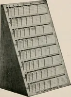 An illustration from Printing and bookbinding for schools (1914)
