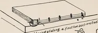 An illustration from Printing and bookbinding for schools (1914)