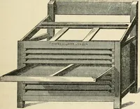 An illustration from Printing; a practical treatise on the art of typography as applied more particularly to the printing of books; (1890)