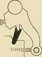An illustration from Printing; a practical treatise on the art of typography as applied more particularly to the printing of books; (1890)
