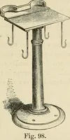 An illustration from Printing; a practical treatise on the art of typography as applied more particularly to the printing of books; (1890)