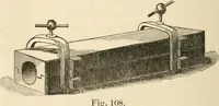 An illustration from Printing; a practical treatise on the art of typography as applied more particularly to the printing of books; (1890)