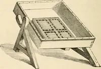 An illustration from Printing; a practical treatise on the art of typography as applied more particularly to the printing of books; (1890)
