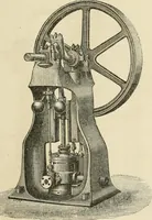 An illustration from Printing; a practical treatise on the art of typography as applied more particularly to the printing of books; (1890)