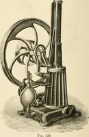 An illustration from Printing; a practical treatise on the art of typography as applied more particularly to the printing of books; (1890)