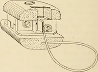 An illustration from Printing; a practical treatise on the art of typography as applied more particularly to the printing of books; (1890)