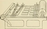 An illustration from Printing; a practical treatise on the art of typography as applied more particularly to the printing of books; (1890)
