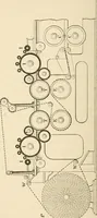 An illustration from Printing; a practical treatise on the art of typography as applied more particularly to the printing of books; (1890)