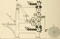 An illustration from Printing; a practical treatise on the art of typography as applied more particularly to the printing of books; (1890)