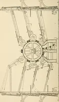 An illustration from Printing; a practical treatise on the art of typography as applied more particularly to the printing of books; (1890)