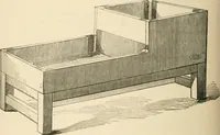 An illustration from Printing; a practical treatise on the art of typography as applied more particularly to the printing of books; (1890)