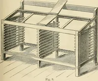 An illustration from Printing; a practical treatise on the art of typography as applied more particularly to the printing of books; (1890)