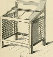An illustration from Printing; a practical treatise on the art of typography as applied more particularly to the printing of books; (1890)