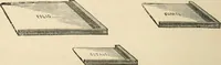 An illustration from Printing; a practical treatise on the art of typography as applied more particularly to the printing of books; (1890)