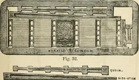Picture 17 of 92 from Printing; a practical treatise on the art of typography as applied more particularly to the printing of books; (1890), leaf 60