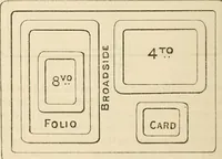 Picture 22 of 92 from Printing; a practical treatise on the art of typography as applied more particularly to the printing of books; (1890), leaf 63