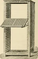 An illustration from Printing; a practical treatise on the art of typography as applied more particularly to the printing of books; (1890)