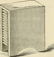 An illustration from Printing; a practical treatise on the art of typography as applied more particularly to the printing of books; (1890)