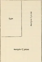 An illustration from Printing : a practical treatise on the art of typography as applied more particularly to the printing of books (1904)