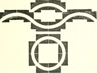 An illustration from Printing : a practical treatise on the art of typography as applied more particularly to the printing of books (1904)
