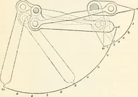 An illustration from Printing : a practical treatise on the art of typography as applied more particularly to the printing of books (1904)