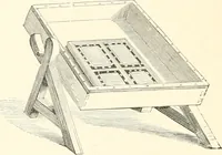 An illustration from Printing : a practical treatise on the art of typography as applied more particularly to the printing of books (1904)