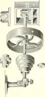 An illustration from Printing : a practical treatise on the art of typography as applied more particularly to the printing of books (1904)