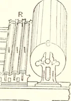 An illustration from Printing : a practical treatise on the art of typography as applied more particularly to the printing of books (1904)