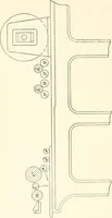 An illustration from Printing : a practical treatise on the art of typography as applied more particularly to the printing of books (1904)
