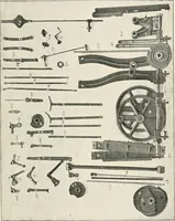 An illustration from Printing : a practical treatise on the art of typography as applied more particularly to the printing of books (1904)