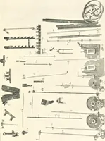 An illustration from Printing : a practical treatise on the art of typography as applied more particularly to the printing of books (1904)